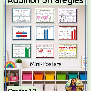 May include: A set of nine educational mini-posters titled Addition Strategies for grades 1-2. Each poster displays a different math method, including number lines, drawings, part-part-whole models, and ten frames, with clear text and colorful illustrations.