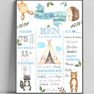 Tablero de hitos, tablero de cumpleaños, tablero de nacimiento, cumpleaños, animales del bosque, animales, lema, baby shower, decoración de fiesta, cumpleaños infantil, niños