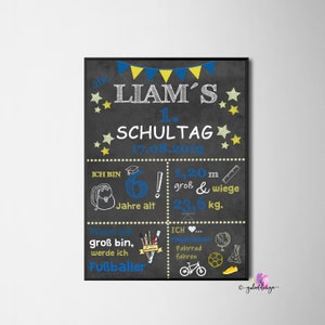 Puede incluir: Un cartel de pizarra con el texto "Liam's 1st School Day 17.08.2019". El cartel tambi&eacute;n incluye detalles sobre la edad, la altura y el peso de Liam. El cartel est&aacute; decorado con estrellas, banderas y una mochila.