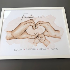 May include: A watercolor print with two adult hands forming a heart shape around two smaller hands. The print has the text "Familie HURT" at the top and "EDWIN &hearts; SANDRA &hearts; ARYA &hearts; MAYA" at the bottom.