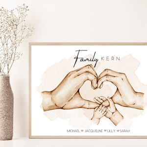 May include: A watercolor illustration of two hands forming a heart shape with a smaller pair of hands inside. The text "Family KERN" is at the top of the image. Below the hands, the names "MICHAEL &hearts; JACQUELINE &hearts; LILLY &hearts; SARAH" are written in black.