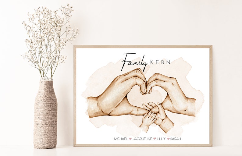 May include: A watercolor illustration of two hands forming a heart shape with a smaller pair of hands inside. The text "Family KERN" is at the top of the image. Below the hands, the names "MICHAEL &hearts; JACQUELINE &hearts; LILLY &hearts; SARAH" are written in black.