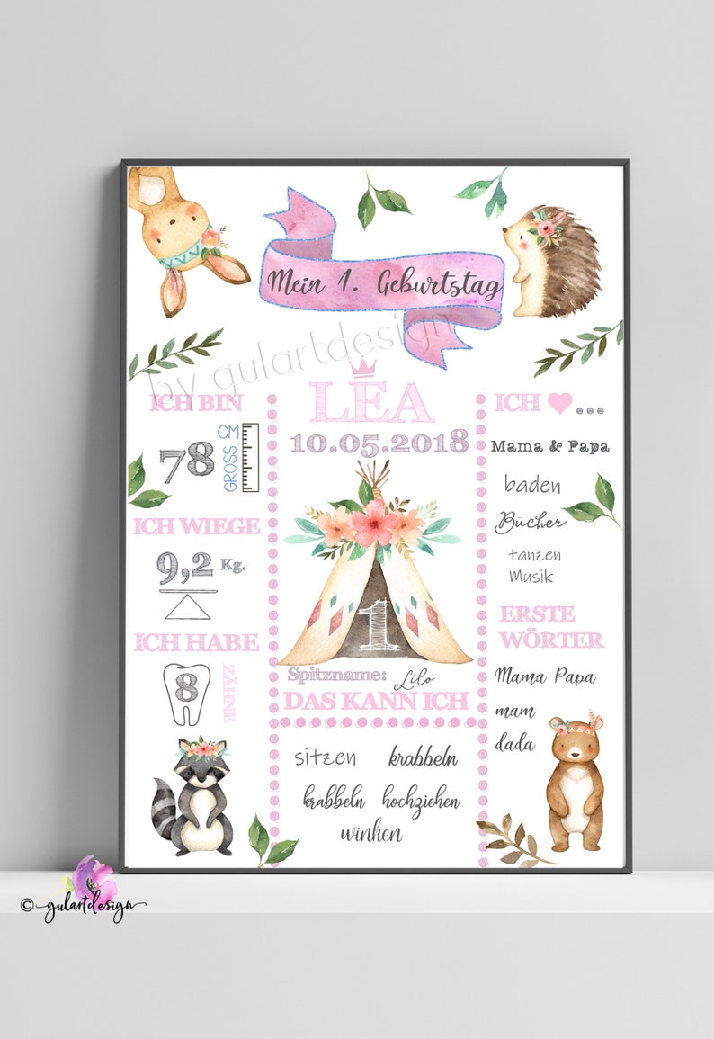 Milestone Board Birthday Table Birthplace Birthday Forest Animals Animals Motto Baby Party Party Decoration Childrens Birthday Kids