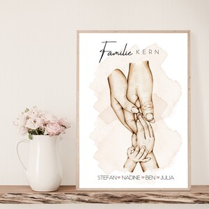 Familien Poster, Personalisiertes Poster Familien Hände