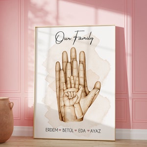 Cartel familiar, cartel personalizado manos familiares, regalo cumpleaños, cartel nombre, cartel infantil, regalo navidad