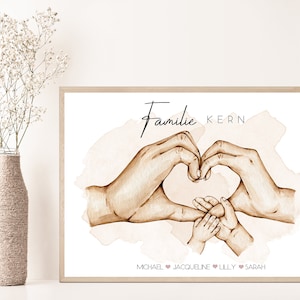 Póster familiar, póster personalizado manos de familia, regalo de cumpleaños, póster con nombre, póster infantil, regalo de Navidad