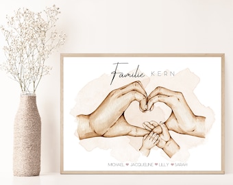 Family poster, personalized poster family hands, birthday gift, name poster, children&#39;s poster, Christmas gift