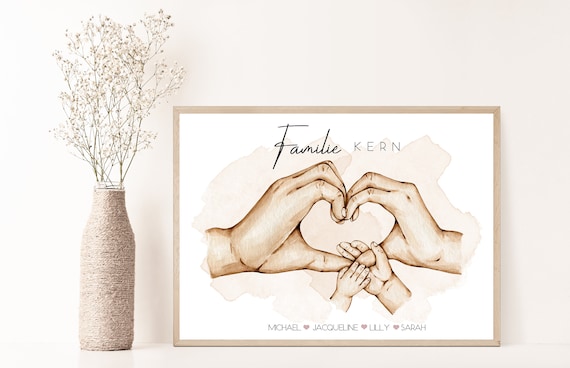 Familien Poster, Personalisiertes Poster Familien Hände, Geburtstagsgeschenk, Namensposter, Kinderposter, Weihnachtsgeschenk
