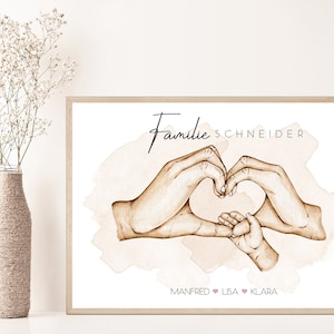 Familien Poster, Personalisiertes Poster Familien Hände