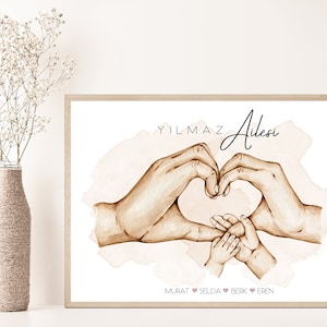 May include: A watercolor illustration of two hands forming a heart shape with two smaller hands inside. The text "YILMAZ Ailesi" is at the top of the image, and the names "MURAT", "SELDA", "BERK", and "EREN" are at the bottom.