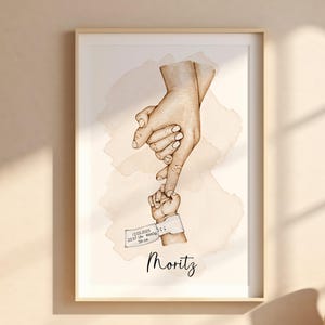 Póster familiar, póster personalizado manos familiares, para nacimiento, póster con nombre, póster infantil, regalo para bebé