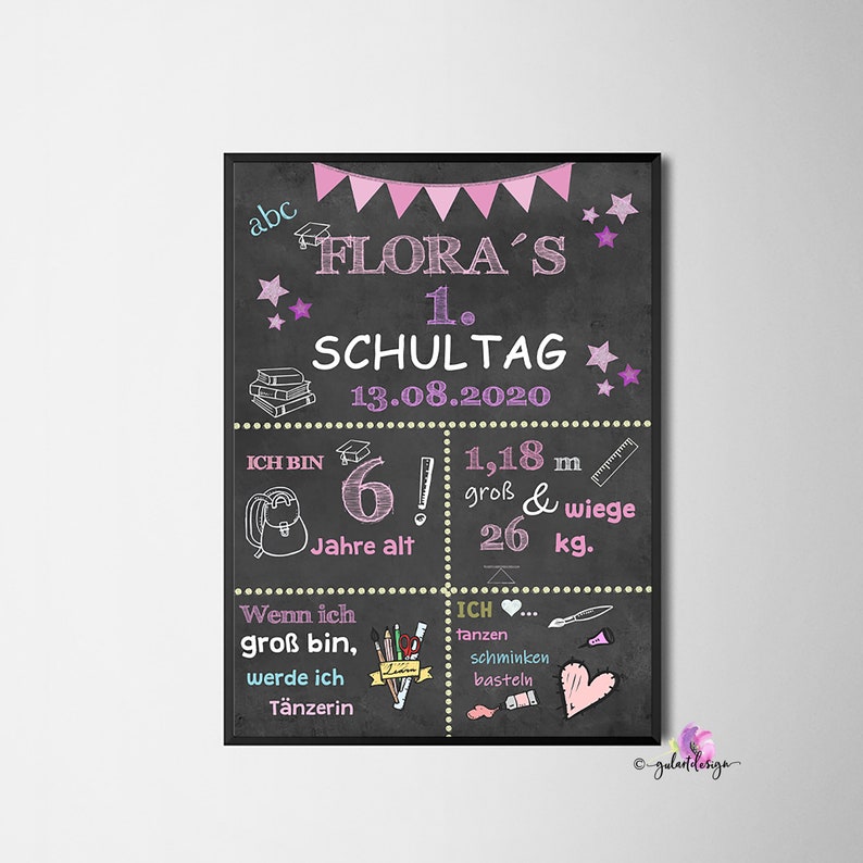 Puede incluir: Un cartel de pizarra con decoraciones rosas y moradas que anuncia el primer d&iacute;a de escuela de Flora el 13 de agosto de 2020. El cartel incluye detalles sobre la edad, la altura y el peso de Flora.