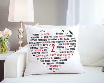 BoldLoft 'Next To You' Couple Pillowcases - His & Hers Cotton Pillow Covers, Anniversary Gift Set