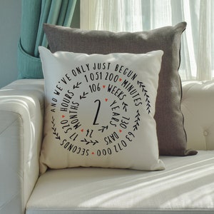 Cotton Anniversary Gift for Him and Her, Pillowcases for Second Anniversary, Dating or Wedding 2 Year Anniversary Pillow Cover with Text