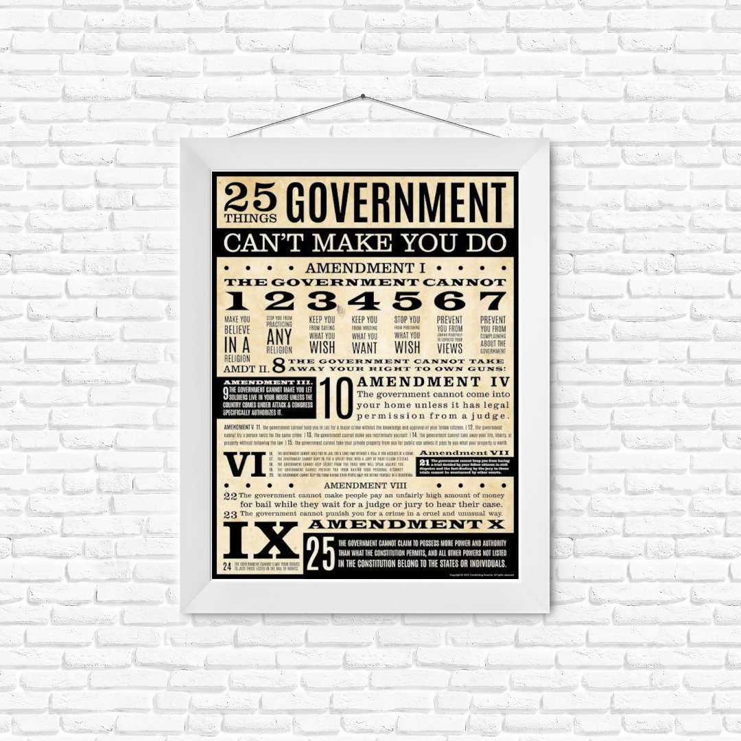 Best Selling Know Your Rights Poster Size 18 Inches by 24 Etsy