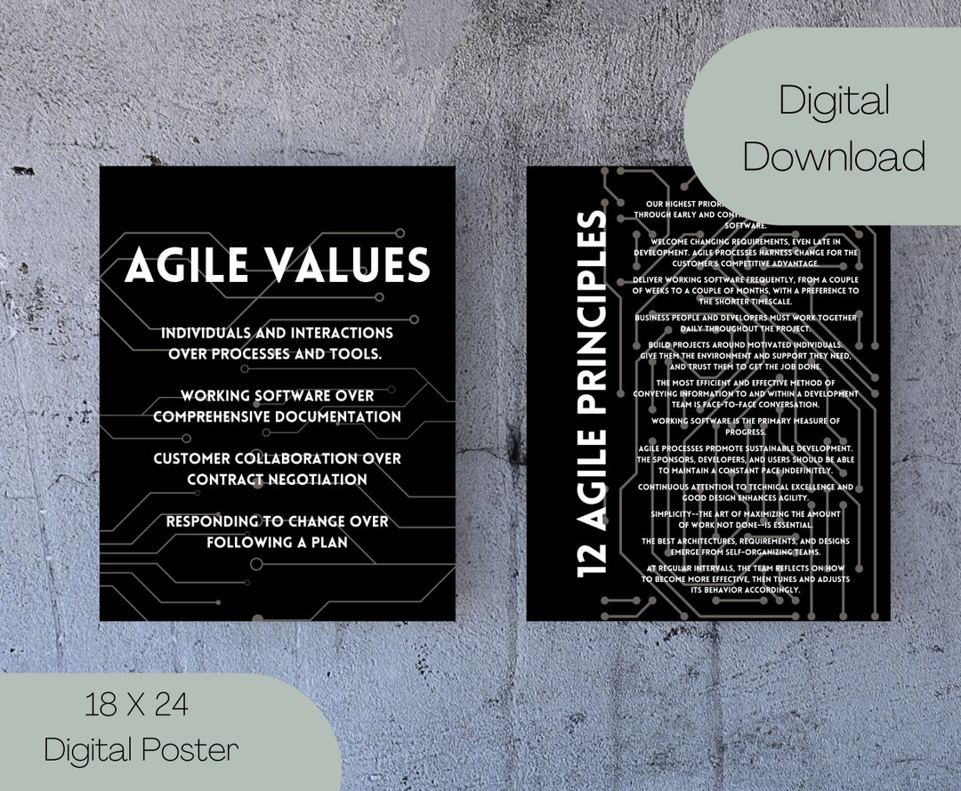 Agile Values and 12 Principles Posters Printable Poster Etsy