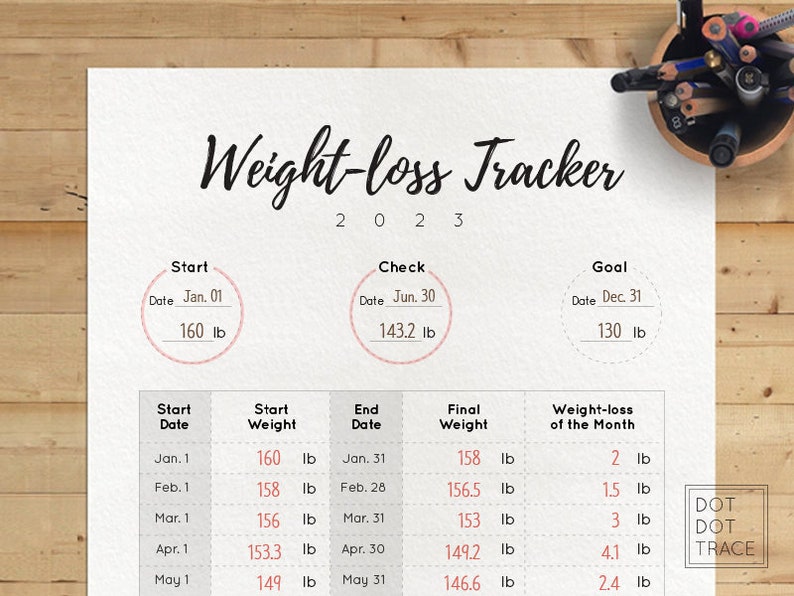 2023 Monthly Weight Loss Tracker Weight Loss Planner 2023 Diet Planner