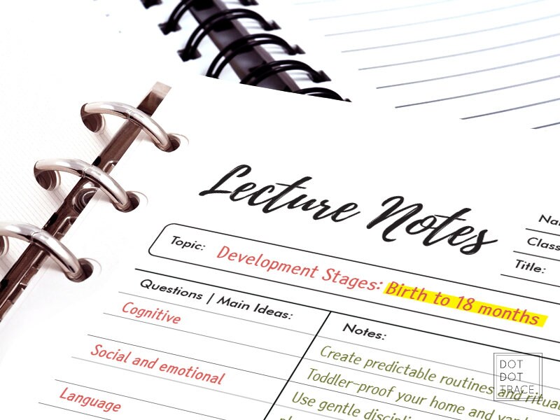 Printable Lecture Notes Study Planner Lecture Summary Note Student ...