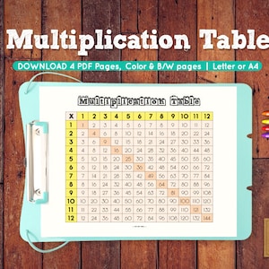 Printable Multiplication Table for kids multiplication chart times tables numeracy kids math activities times table print homeschool math