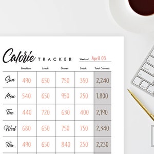 May include: A printable calorie tracker for the week of April 03. The tracker has columns for breakfast, lunch, dinner, snack, and total calories. The days of the week are listed down the left side of the table.