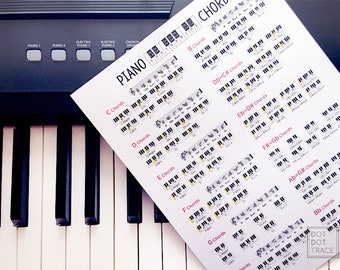 Printable Piano Chords Piano Chord Chart Piano Scales Piano Scale Chart Piano Chord List Piano Chords for Beginners Learning Piano Chords