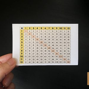 Draagbare mini-boek van de tafel van vermenigvuldiging inclusief instructie Download de tafel van vermenigvuldiging Boek Afdrukbare maaltafel Kinderwiskunde-werkbladen