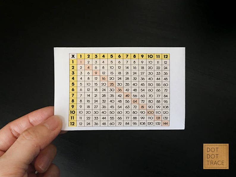 portable multiplication table mini book including