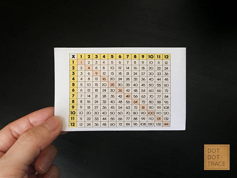 portable multiplication table mini book including instruction etsy