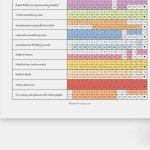 Pode incluir: Um rastreador de h&aacute;bitos imprim&iacute;vel com uma lista de atividades para acompanhar, incluindo ler a B&iacute;blia, tentar algo novo, elogiar outra pessoa significativa, aprender algo novo, usar um planejador, dormir 8 horas, praticar um instrumento, ler um livro, tomar vitaminas e n&atilde;o usar o celular com outras pessoas. O rastreador tem uma grade de calend&aacute;rio com os n&uacute;meros de 1 a 31, e cada atividade tem um &iacute;cone de cora&ccedil;&atilde;o ao lado.