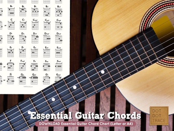 Images Of Guitar Chords Chart