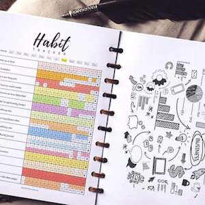 Printable Habit Tracker (A5, Half Letter, &amp; Half A4) Monthly Habit ...
