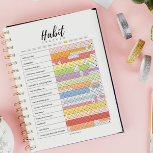Printable Habit Tracker (A5, Half Letter, & Half A4) Monthly Habit Tracker Routine Log Habit Tracking Daily Habit Tracker Weekly Habit Track