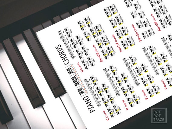 Electric Piano Chords Chart