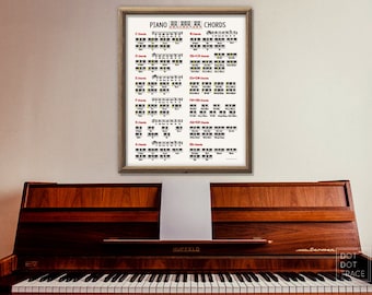 Afdrukbare set pianoakkoorden (digitale download)