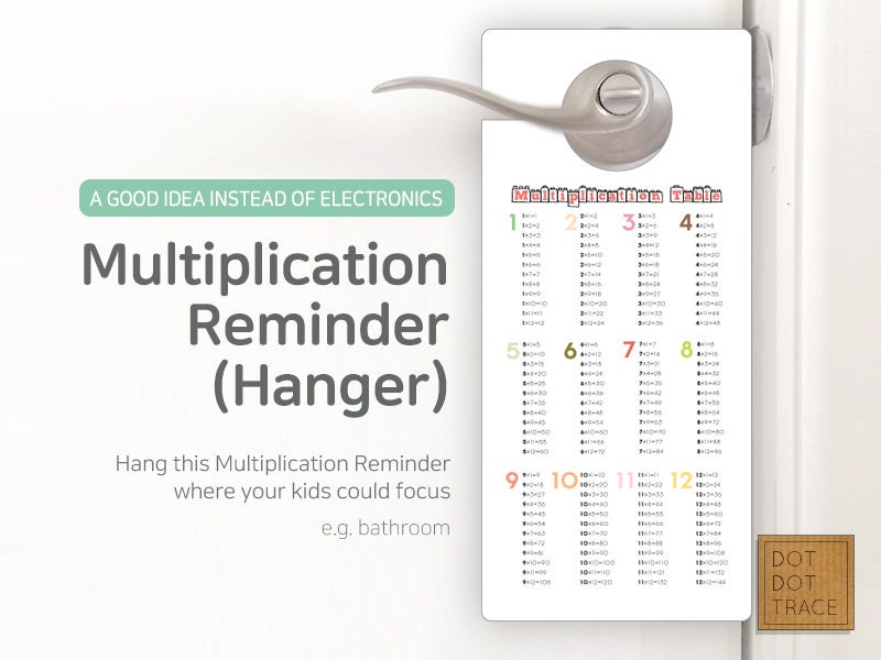 Multiplication Reminder Hanger Printable Multiplication Table Etsy Multiplication Reminder Hanger Printable Multiplication Table Etsy