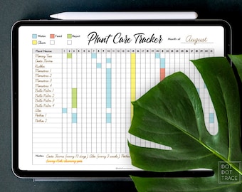Printable Plant Care Planner Plant Watering Planner Plant Watering Tracker Mensuel Plant Care Log Home Gardening Planner Indoor Plant Care