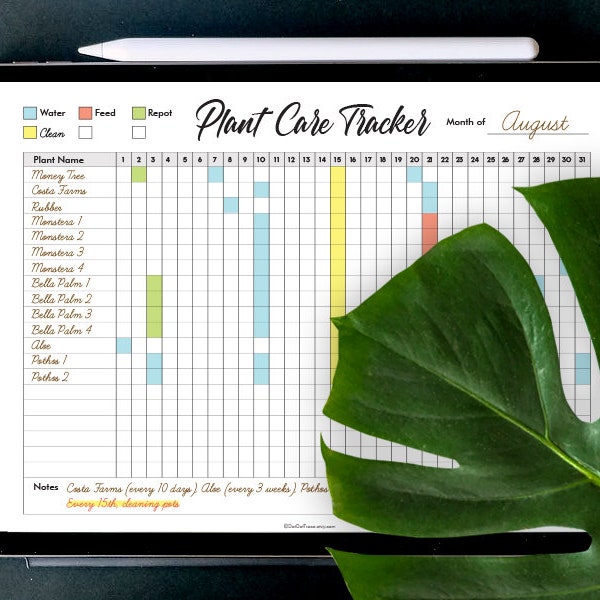 Printable Plant Care Planner Plant Watering Planner Plant Watering Tracker Monthly Plant Care Log Home Gardening Planner Indoor Plant Care