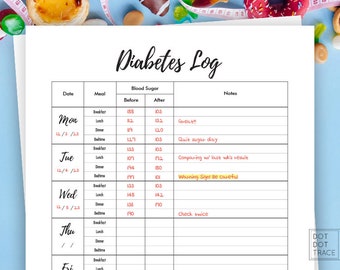 May include: A printable diabetes log with columns for date, meal, blood sugar before and after, and notes. The log is designed to help people with diabetes track their blood sugar levels.