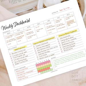 May include: A weekly planner with a pink, green, and yellow color scheme. The planner includes a schedule, top 3 goals, habit tracker, and sections for improving nutrition and hydration, and enhancing mental toughness. The planner is titled "Weekly Dashboard" and includes the dates "Sept. 1st~7th".