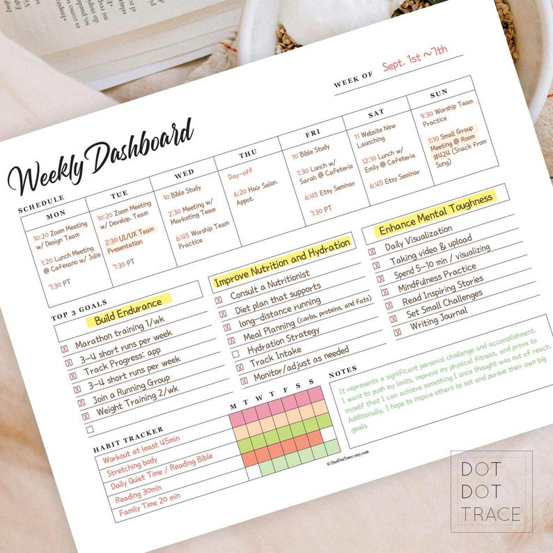 May include: A weekly planner with a pink, green, and yellow color scheme. The planner includes a schedule, top 3 goals, habit tracker, and sections for improving nutrition and hydration, and enhancing mental toughness. The planner is titled "Weekly Dashboard" and includes the dates "Sept. 1st~7th".