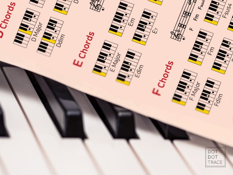 Party In The Usa Piano Chords