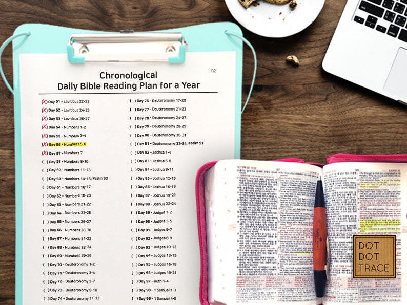 Chronological Daily Bible Reading Planner for a Year+books of Bible ...