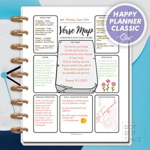 May include: A Happy Planner Classic size verse map with a spiral binding. The page includes sections for word study, prayer, and application. The key verse is Romans 12:2. The page is dated Monday, Sept. 10th.