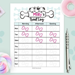 Druckbares wöchentliches Hunde Leckerli Log Druckbarer Familien Hund Leckerli Kalender Hunde Leckerli Log Leckerli Leckerli Tracker GoodNotes Tägliches Hunde Leckerli Log PDF