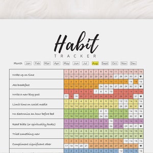 Puede incluir: Un rastreador de h&aacute;bitos imprimible con una cuadr&iacute;cula de calendario colorida. El rastreador incluye una lista de h&aacute;bitos para rastrear, como despertarse a tiempo, desayunar, escribir una nueva publicaci&oacute;n de blog, limitar el tiempo en las redes sociales, leer un libro y probar algo nuevo.