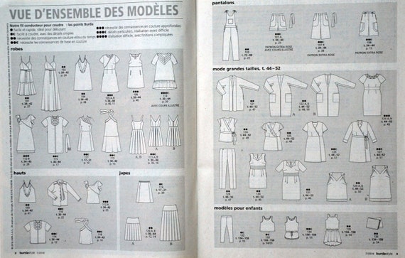 Burda Magazine July 2016 (199), Sewing Pattern, Burda Burda Magazine July 2016 (199), Sewing Pattern, Burda