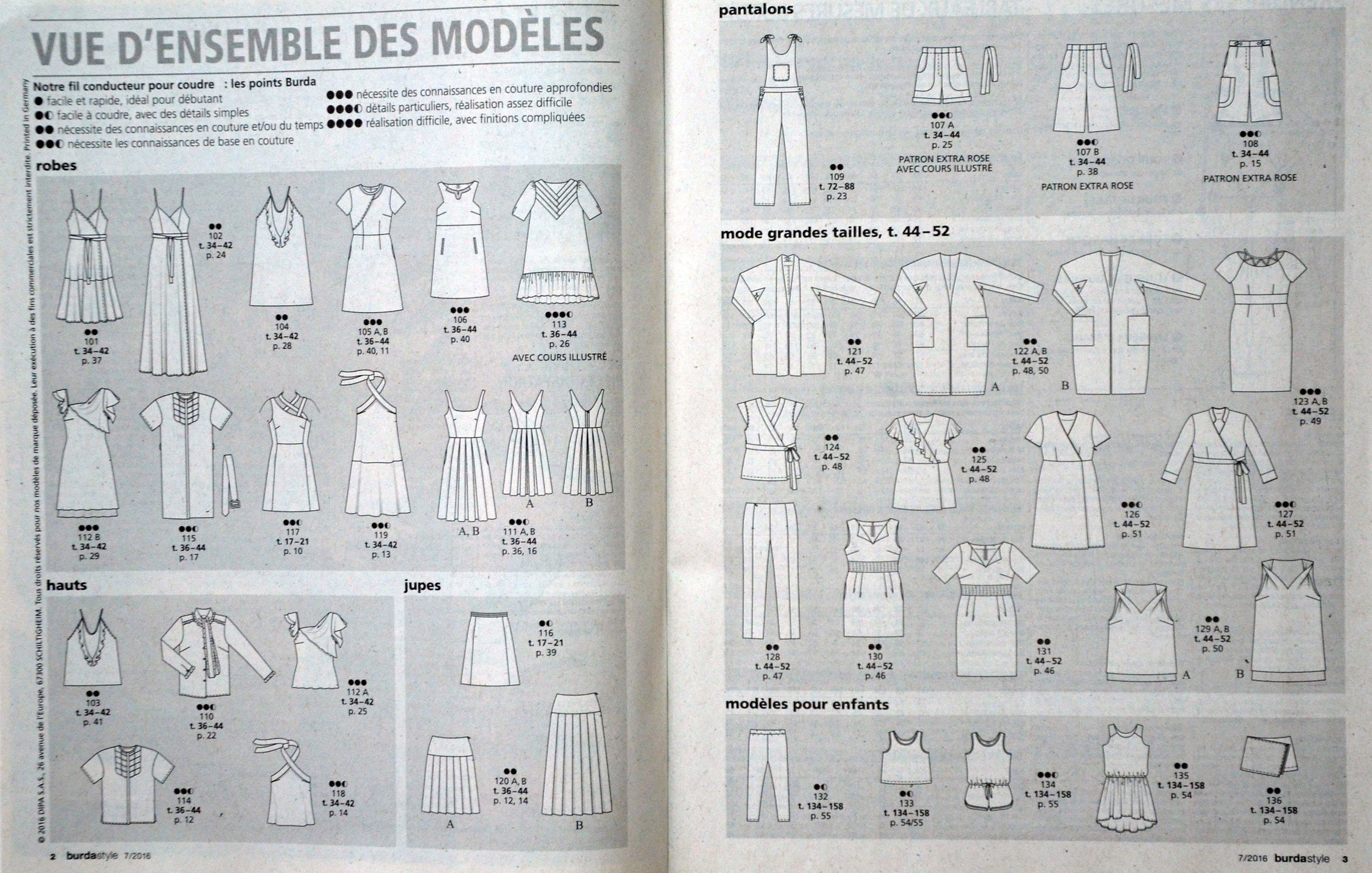 BURDA MODEN 13冊セット 型紙付 ドイツ ジャンクジャーナル BURDA MODEN 13冊セット 型紙付 ドイツ ジャンクジャーナル 【公式通販】
