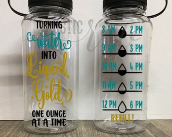 Turning water into liquid gold / breast feeding / breast feeding water bottle tracker / motivational water bottle / hourly water tracker