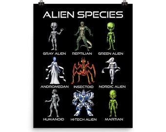 Alien Species Poster, Space Aliens Poster, Alien Art Print, Extraterrestrials Poster, Science Fiction Poster, Aliens Lover Gift, Alien Gifts