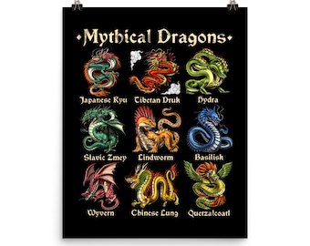 Dragon Poster, Dragons Art Print, Dragon Wall Decor, Dragon Room Decor, Mythical Creature Poster, Dragon Gifts